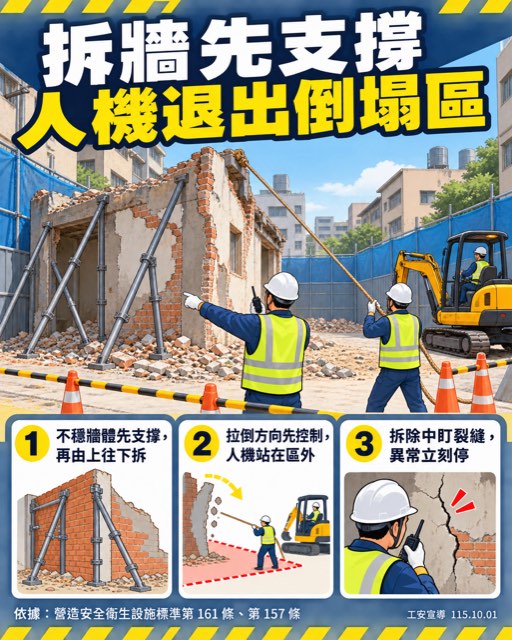 台北萬華老透天厝拆除工程側牆坍塌壓毀小型挖掘機，駕駛雙膝開放性骨折 宣導海報